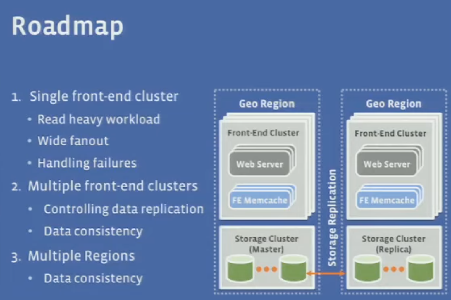 Scaling Memcache at Facebook 1