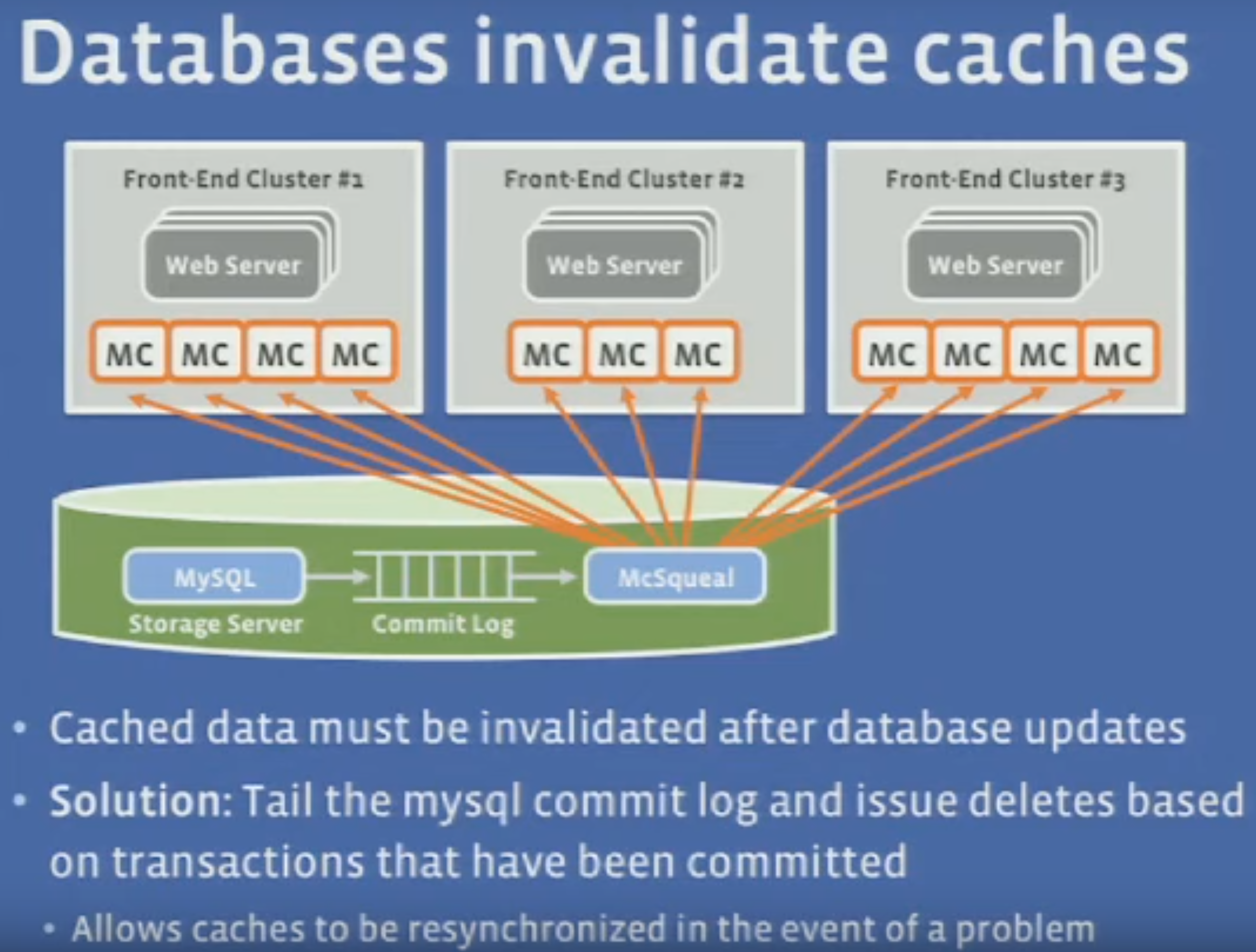 Scaling Memcache at Facebook 2